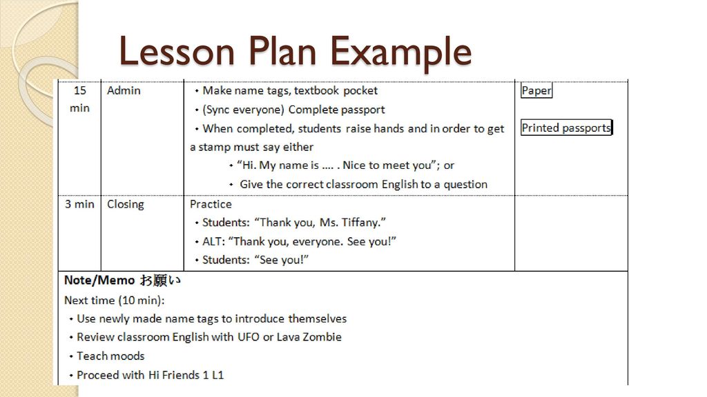 Writing lesson plans. Lesson Plan примеры. Lesson Plan English. Lesson Plan example.