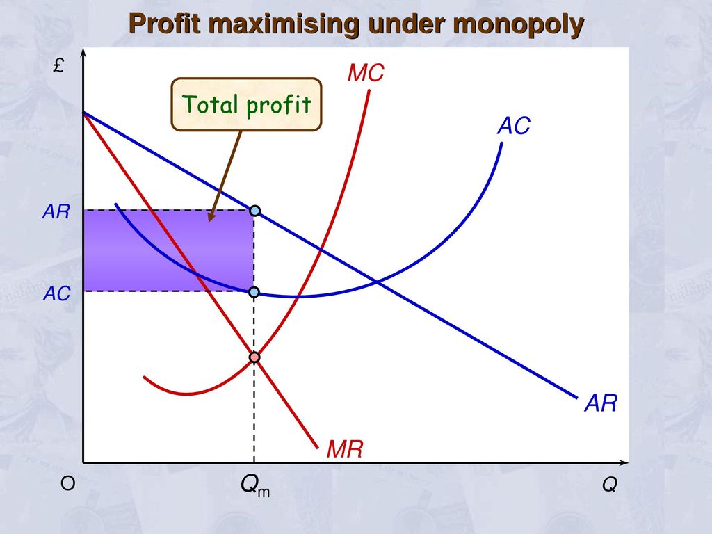 Profit Maximisation Competition - ppt download