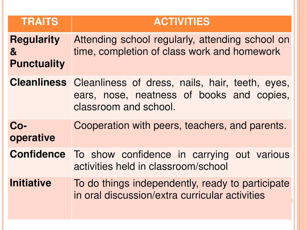 regularity and punctuality of a teacher