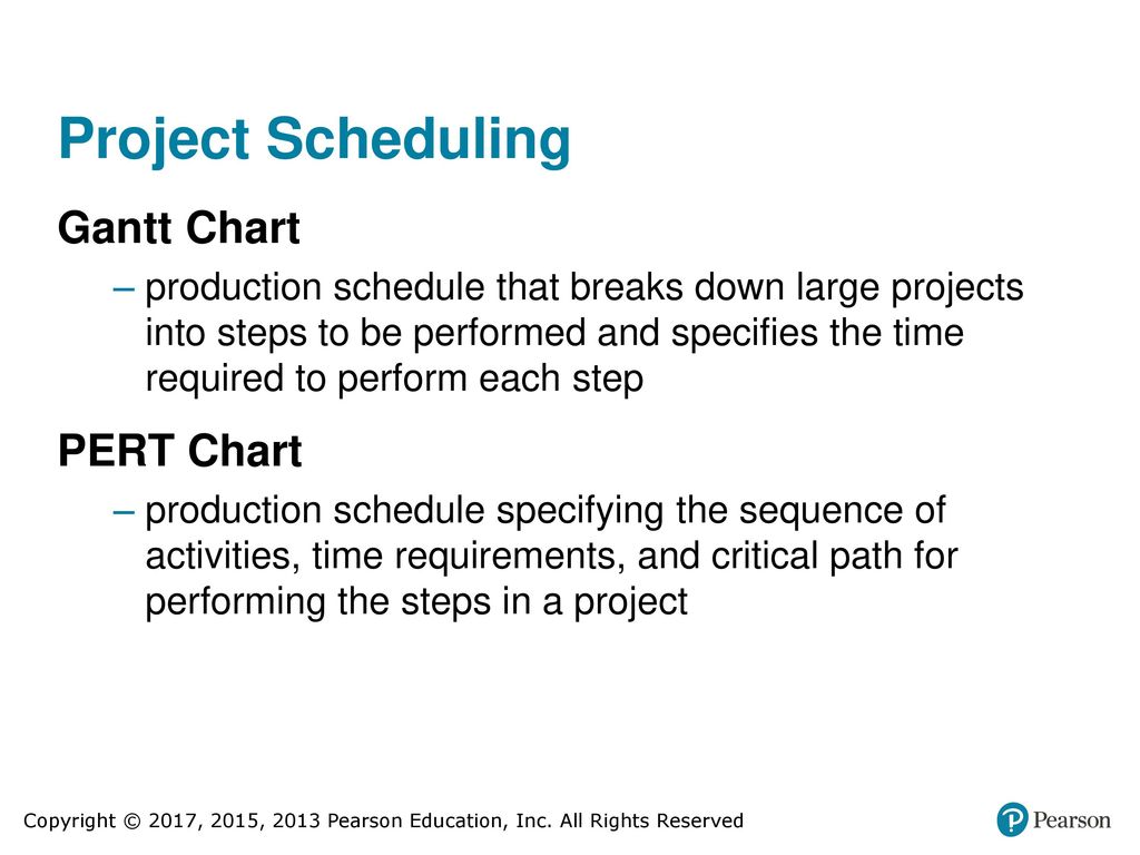 Project Scheduling Gantt Chart PERT Chart