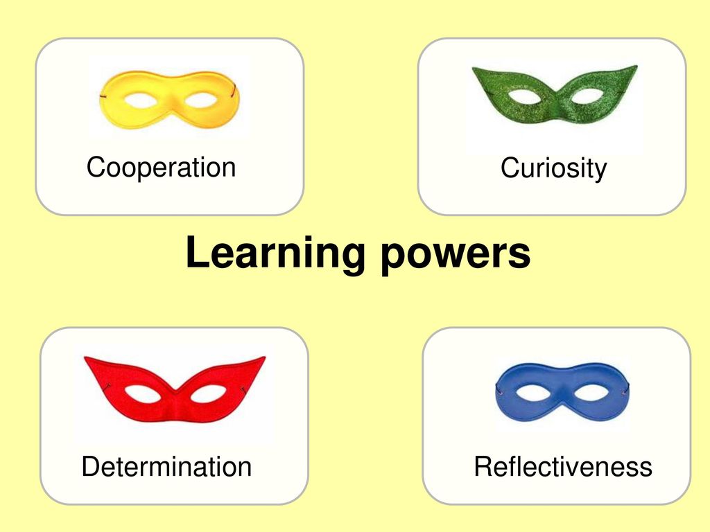 Cooperation Curiosity Learning powers Determination Reflectiveness