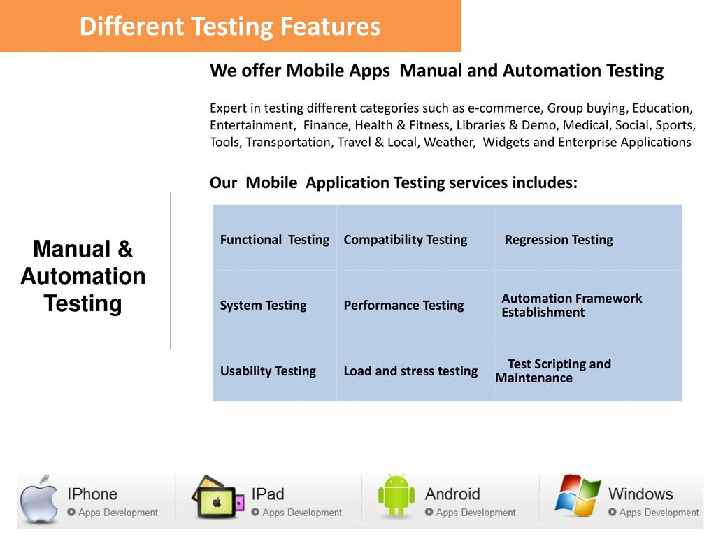 Different Testing Features Manual & Automation Testing