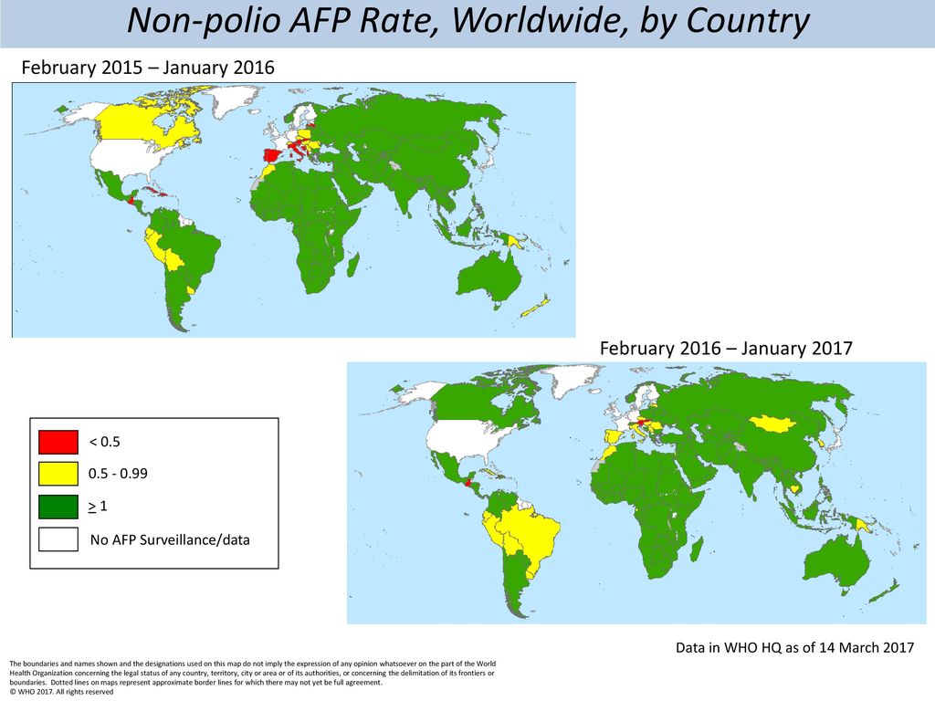 Non-polio AFP Rate, Worldwide, by Country