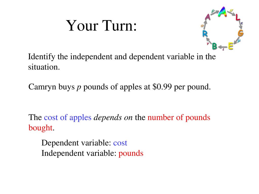 Your Turn: Identify the independent and dependent variable in the situation. Camryn buys p pounds of apples at $0.99 per pound.