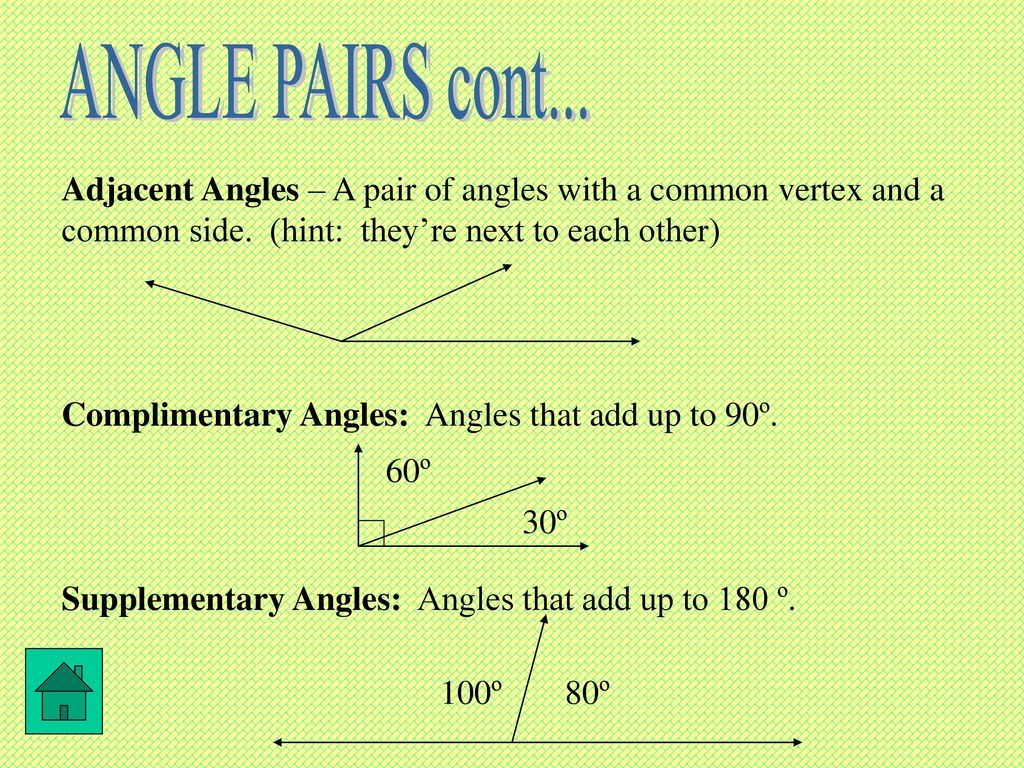ANGLE PAIRS cont... Adjacent Angles – A pair of angles with a common vertex and a common side. (hint: they’re next to each other)