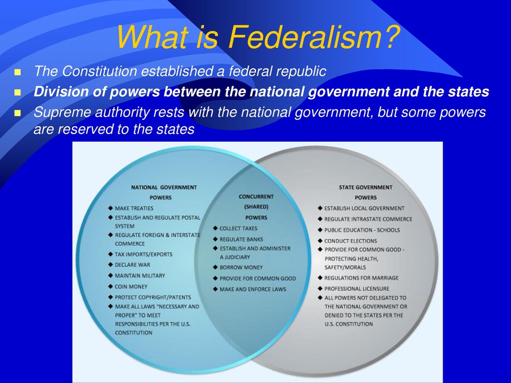 The Constitutional Underpinnings - ppt download