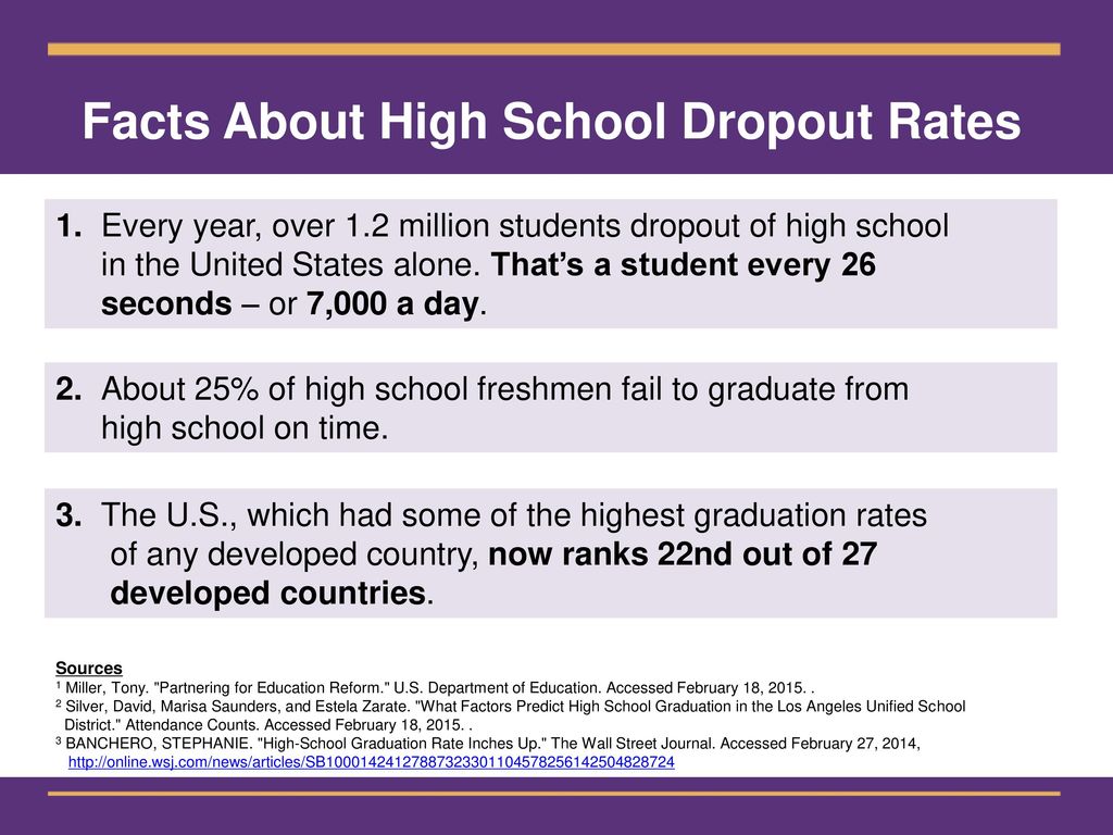 top reasons students dropout of high school