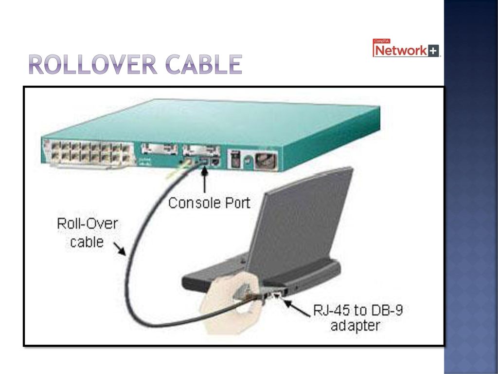 Как подключиться к cisco