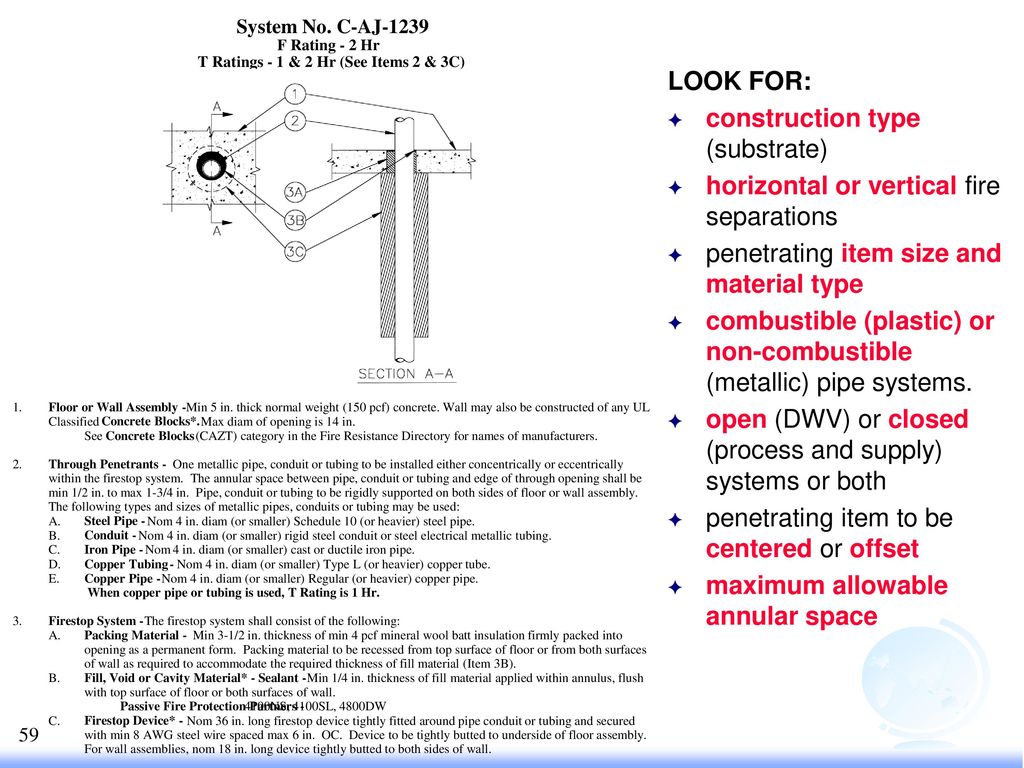 Firestopping Technical Ppt Download Firestopping Technical Ppt Download