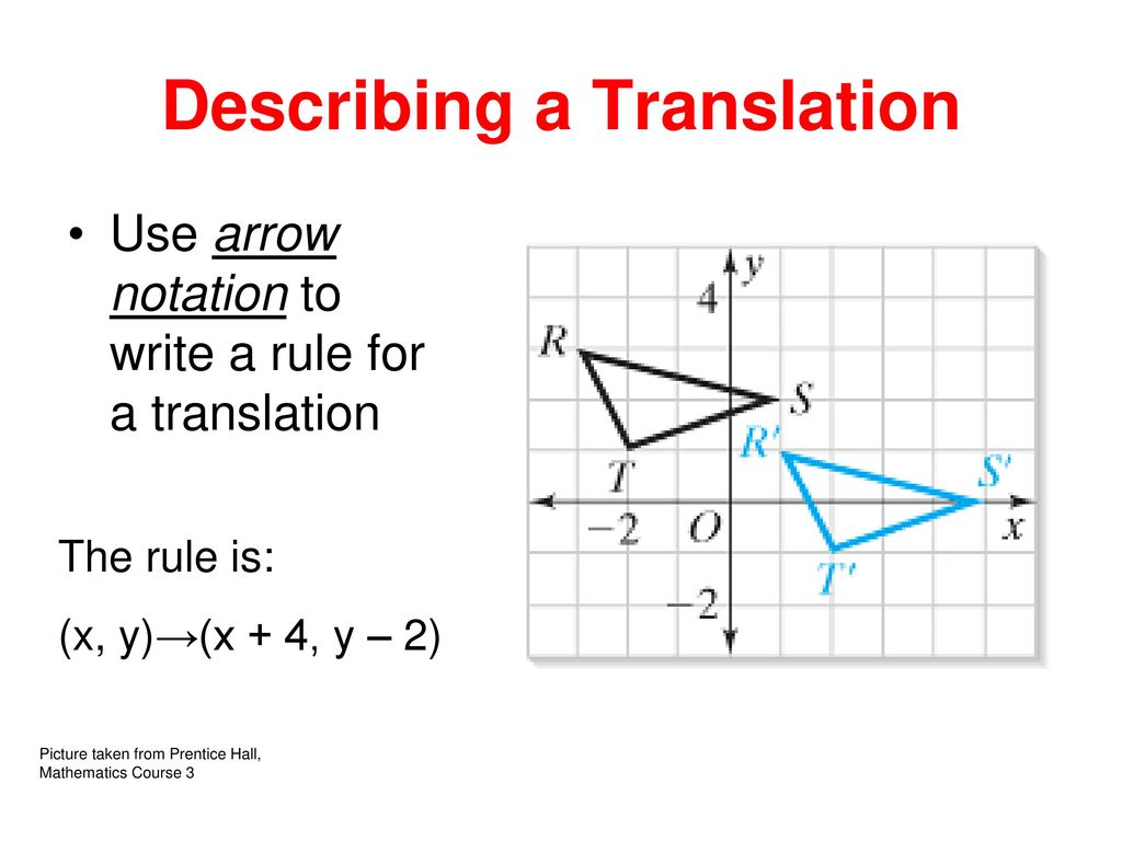 Transformations: Translation - ppt download