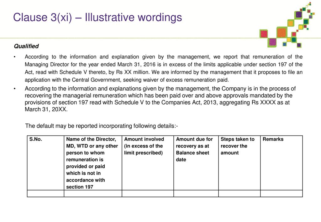Issues In Reporting Guidance Note On Caro 2016 Guidance Note On Reports Or Certificates For Special Purposes And Other Areas 17 August Ppt Download