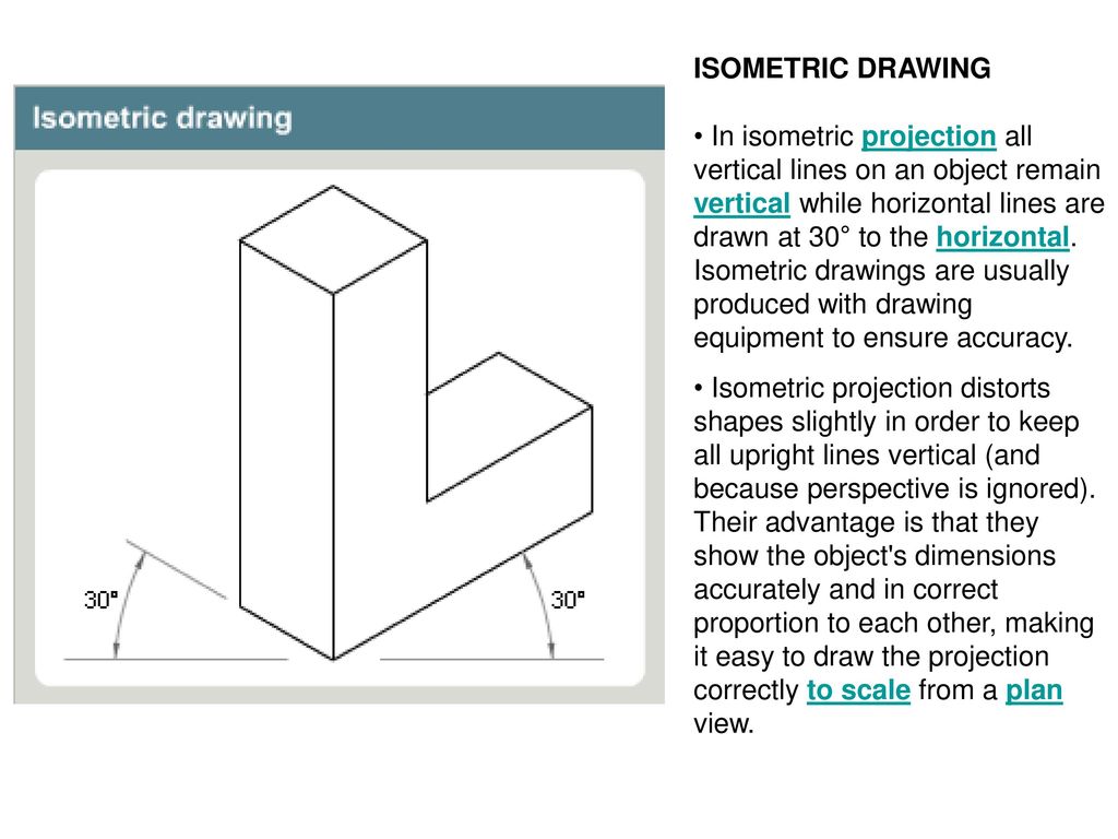 What Is An Isometric Drawing In Piping  ThePipingMart Blog