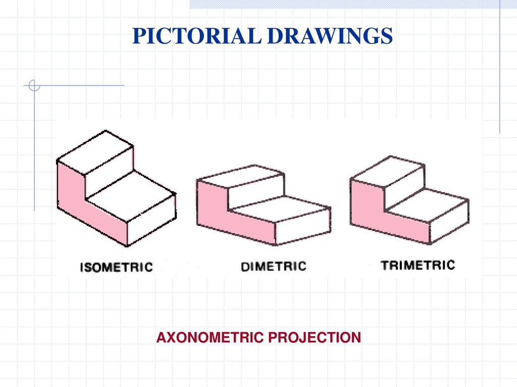 Engineering Drawing And Design Chapter 15 Pictorial Drawings Ppt