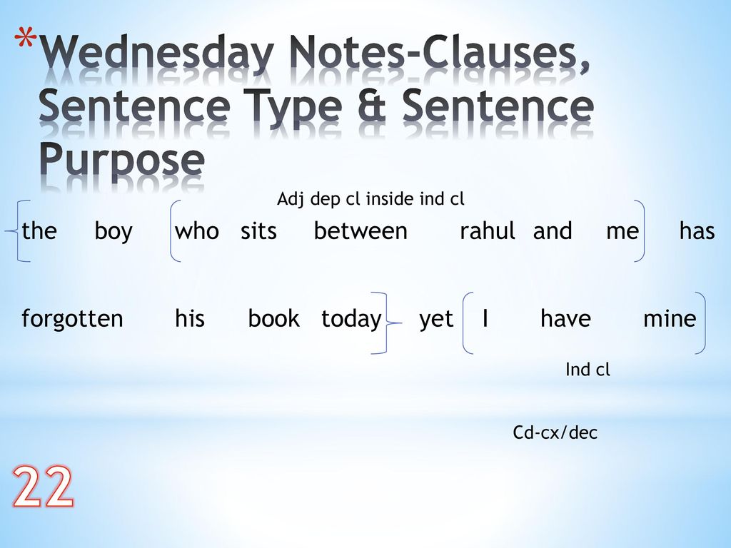 22 Wednesday Notes-Clauses, Sentence Type & Sentence Purpose