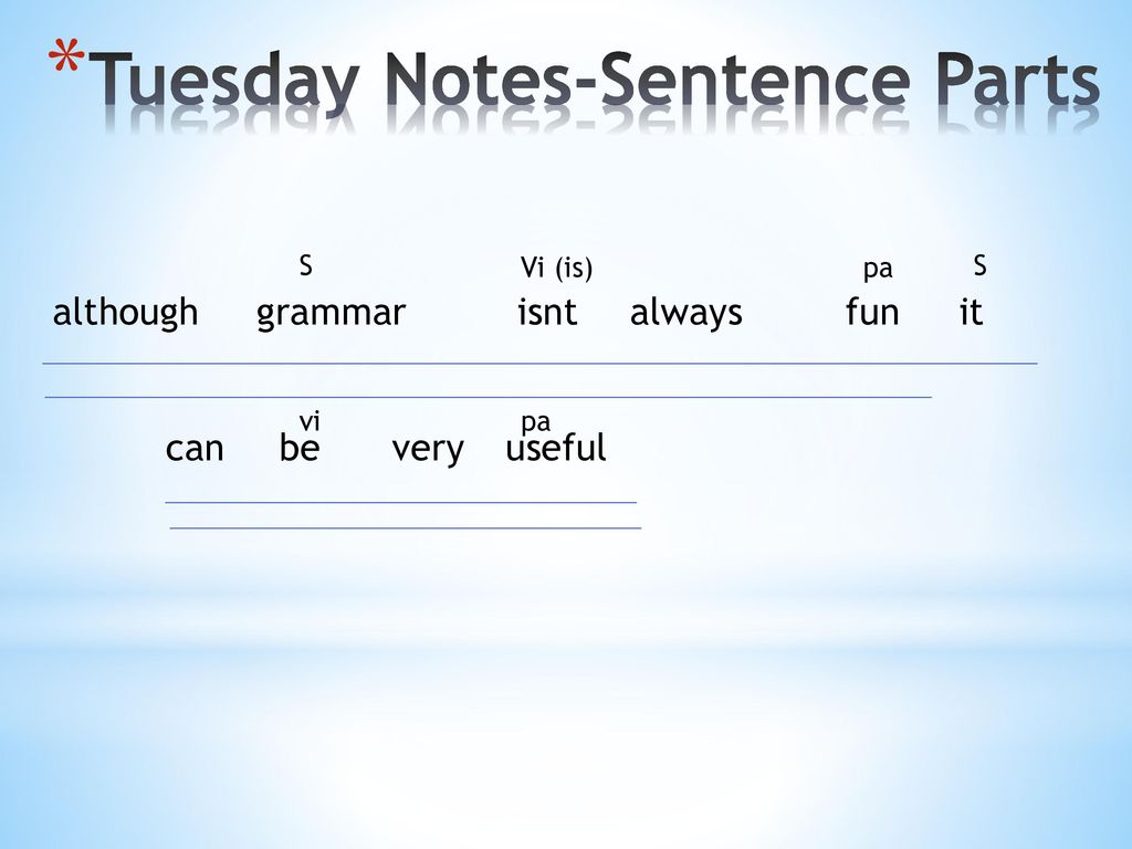 Tuesday Notes-Sentence Parts