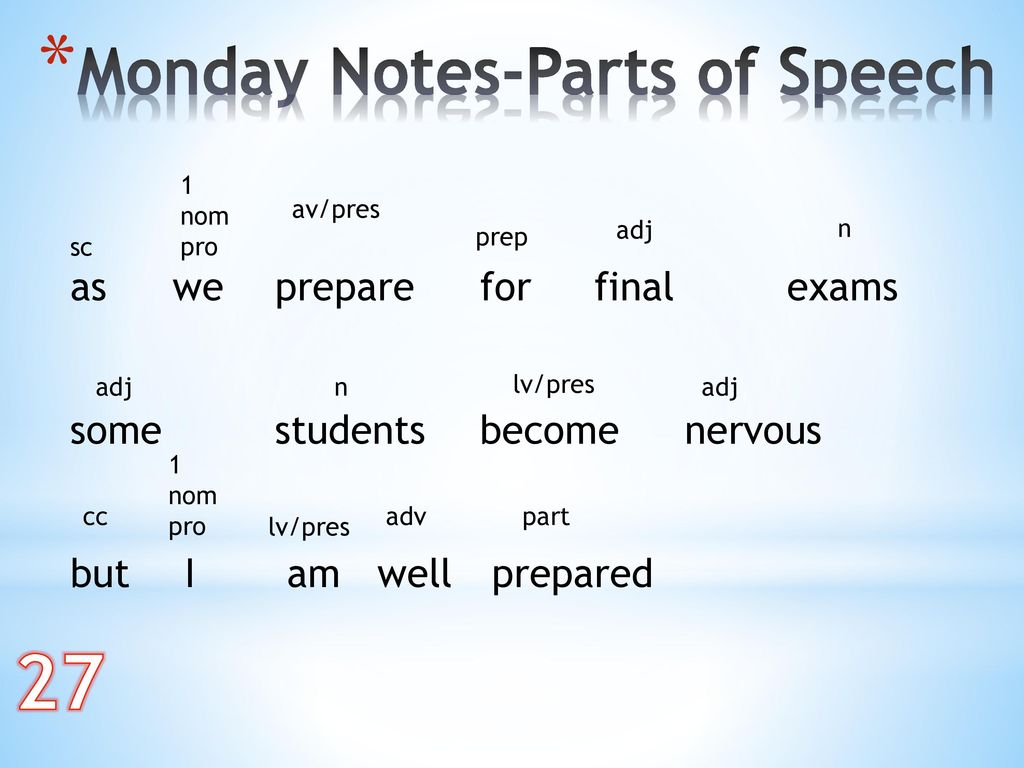 27 Monday Notes-Parts of Speech