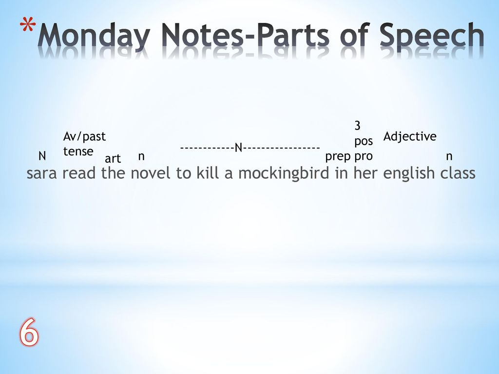 sara read the novel to kill a mockingbird in her english class