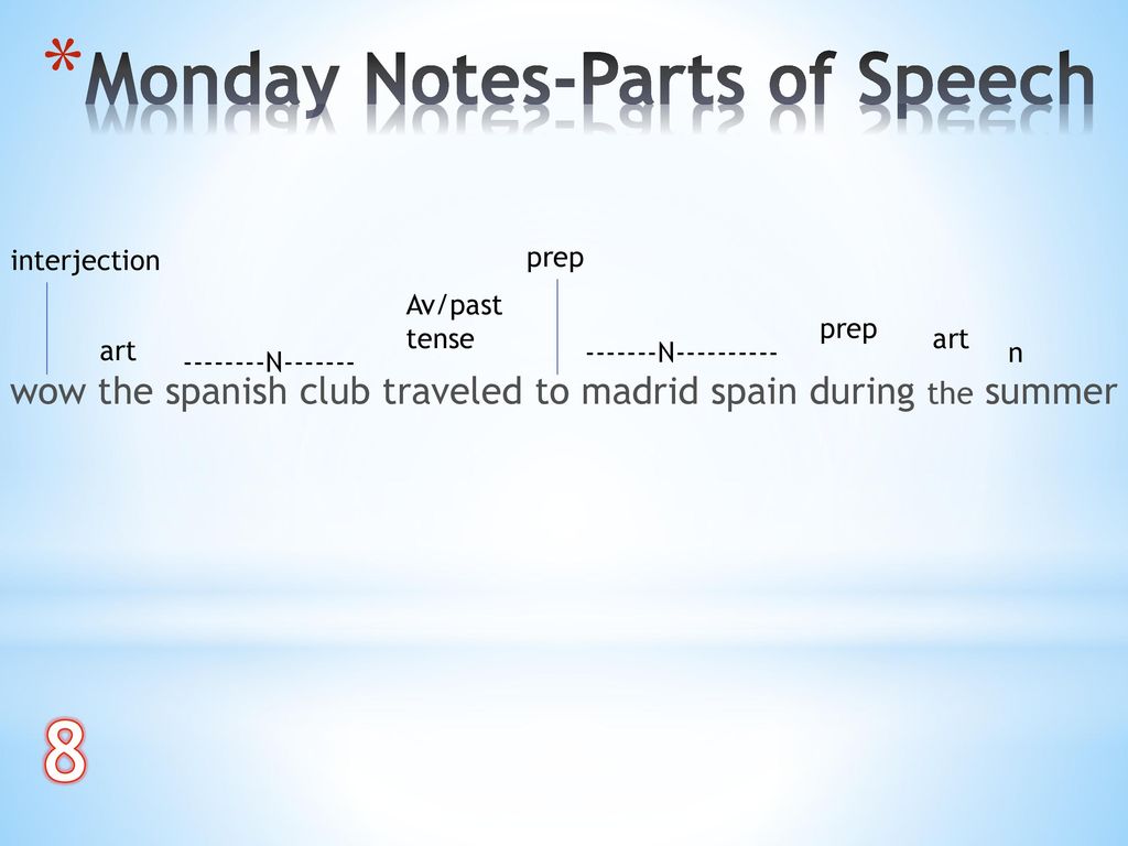 wow the spanish club traveled to madrid spain during the summer