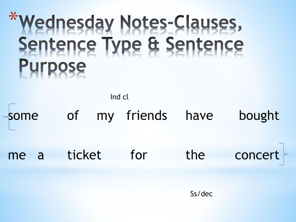 Wednesday Notes-Clauses, Sentence Type & Sentence Purpose