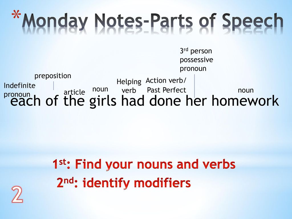 Monday Notes-Parts of Speech