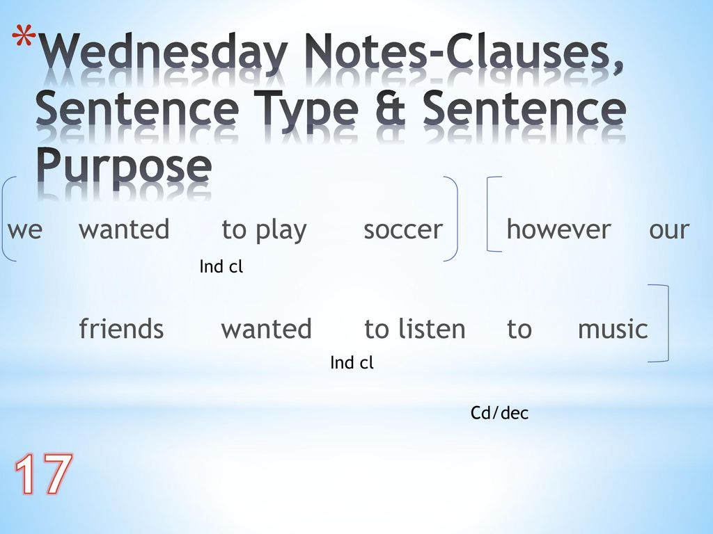17 Wednesday Notes-Clauses, Sentence Type & Sentence Purpose