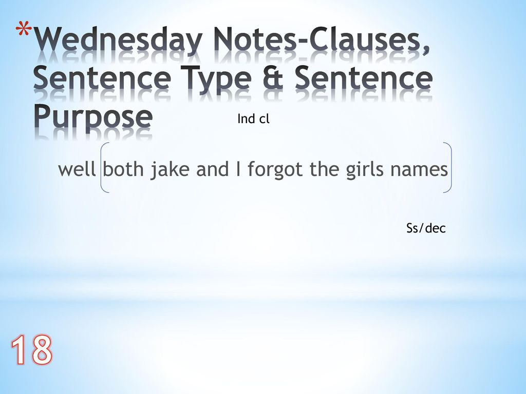 18 Wednesday Notes-Clauses, Sentence Type & Sentence Purpose
