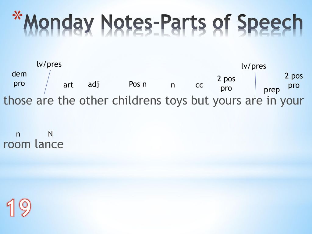 19 Monday Notes-Parts of Speech