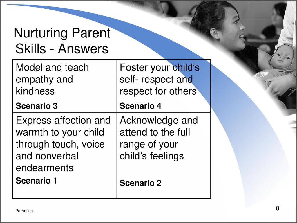Nurturing Parent Skills - Answers