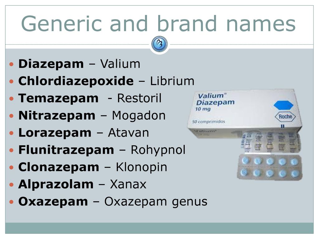 Generic Brand Of Diazepam