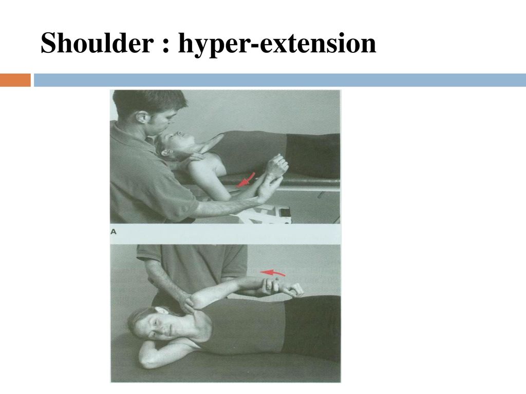 Shoulder : hyper-extension