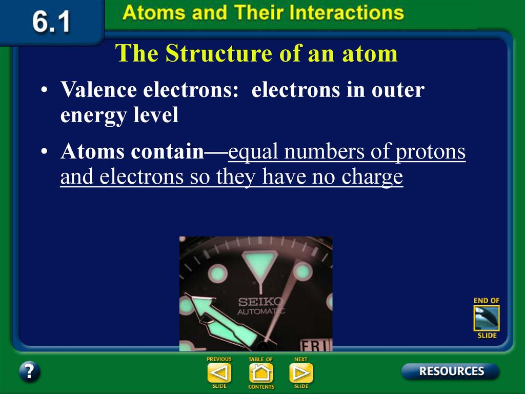 The Structure of an atom