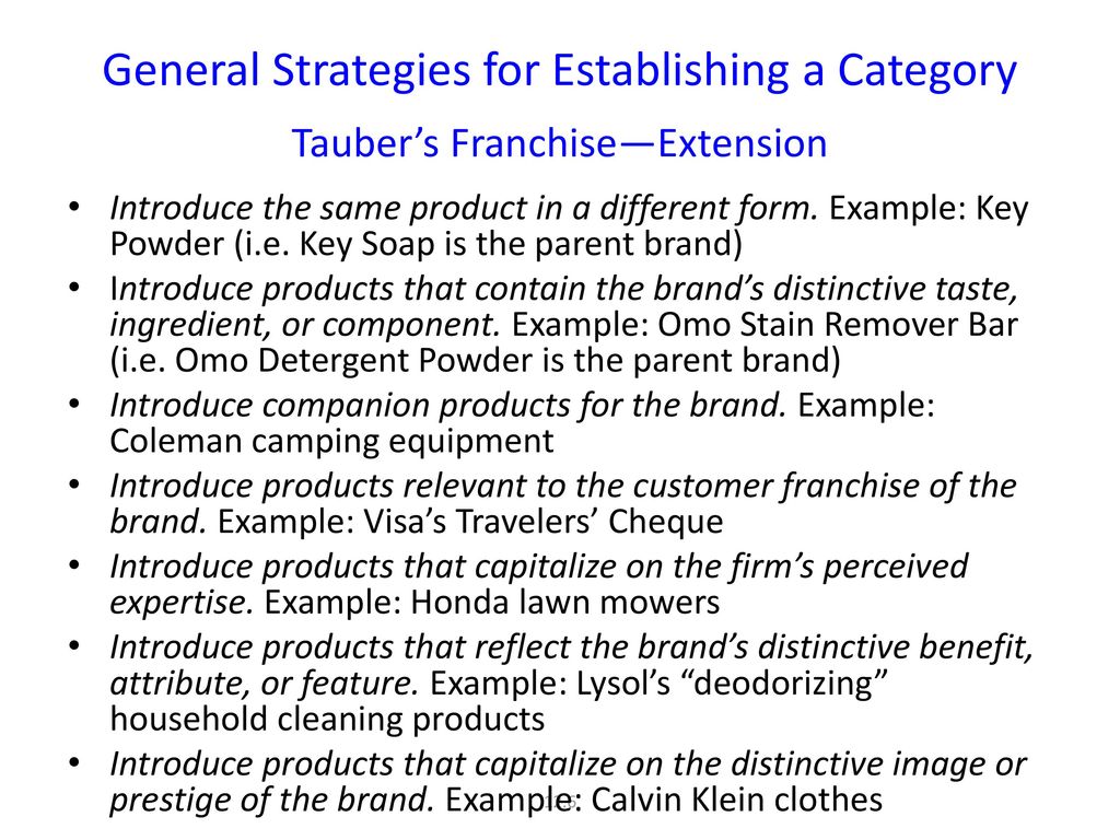 General Strategies for Establishing a Category Tauber’s Franchise—Extension