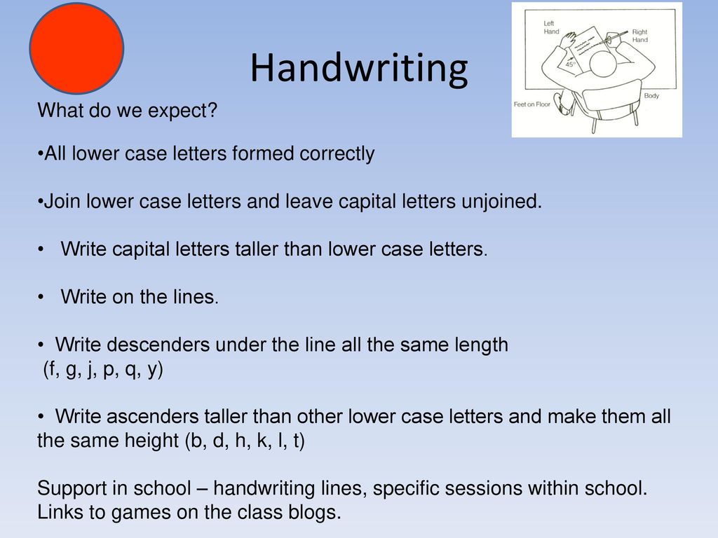 Handwriting What do we expect All lower case letters formed correctly