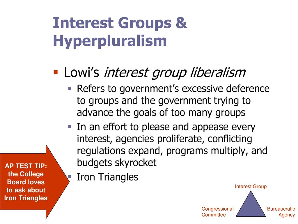 Interest Groups Chapter ppt download