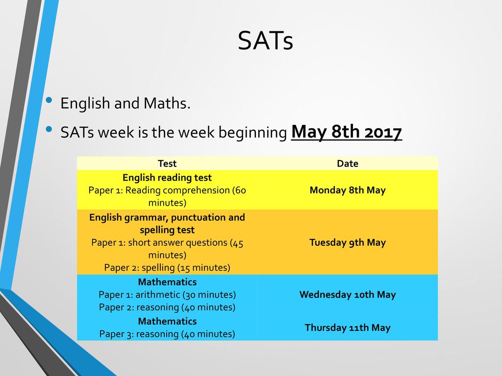 SATs English and Maths. SATs week is the week beginning May 8th 2017