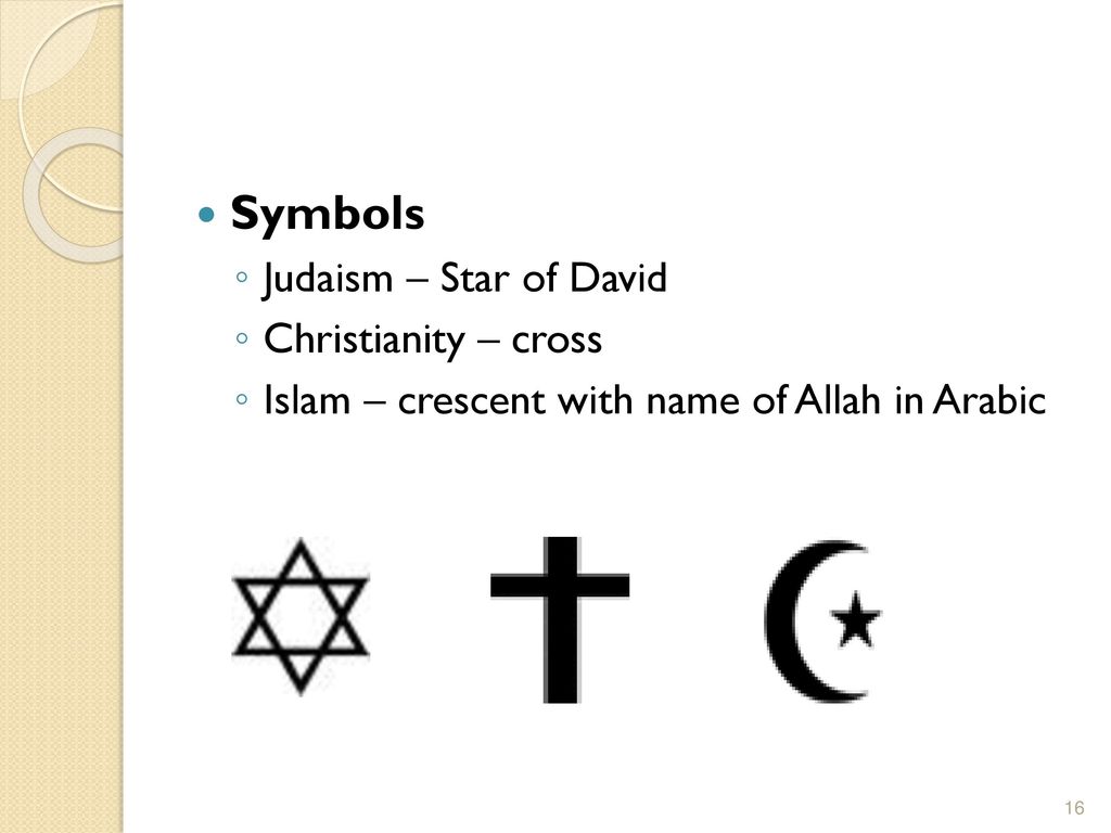 Religion Judaism Christianity And Islam Ppt Download