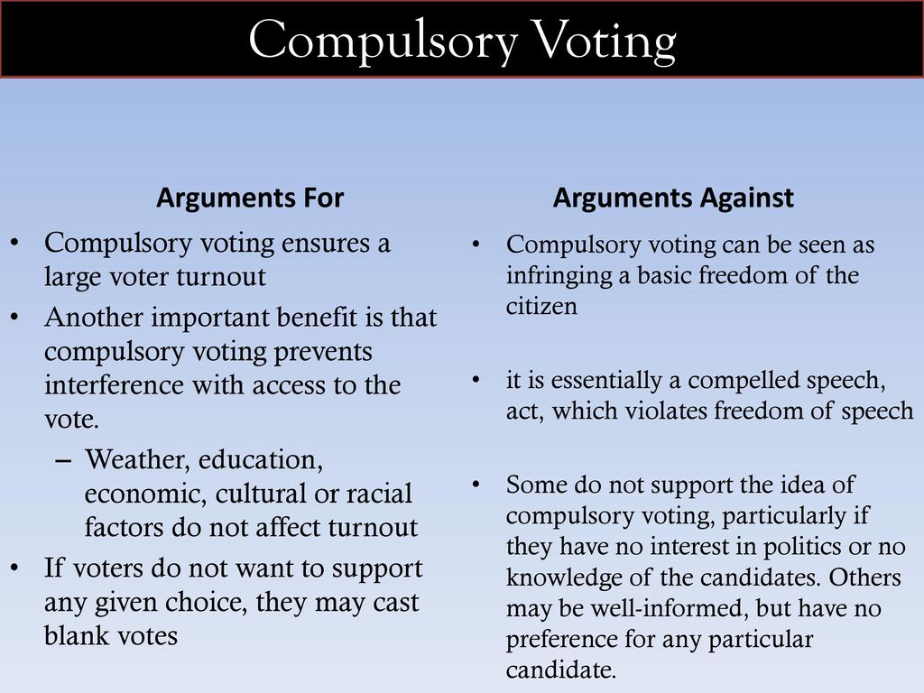 reasons against compulsory voting