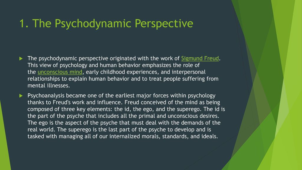 the psychodynamic perspective originated with sigmund freud