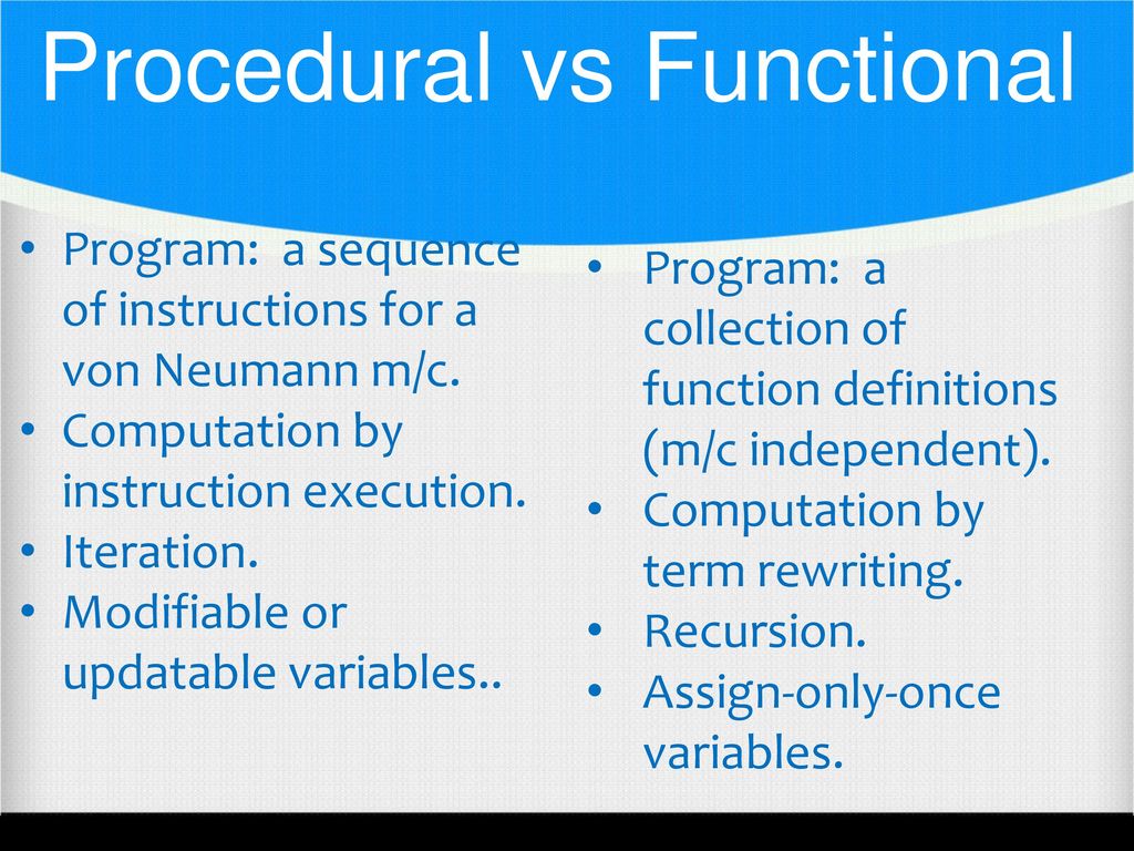 Programming Language Syntax and semantics - ppt download