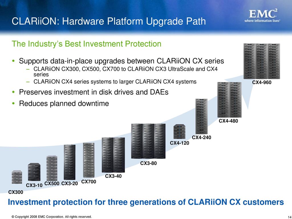 Emc Clariion Cx4 Series August Ppt Download Emc Clariion Cx4 Series August Ppt Download