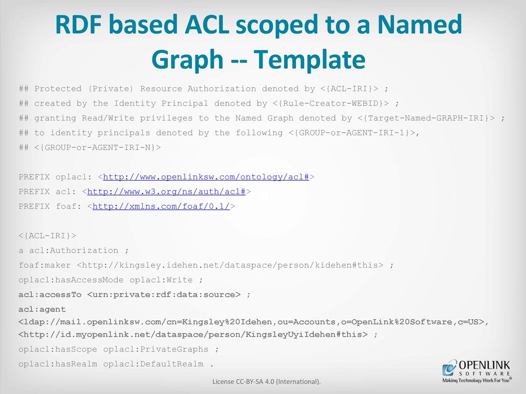 Federated Identity & Attribute Based Resource Access Controls ppt