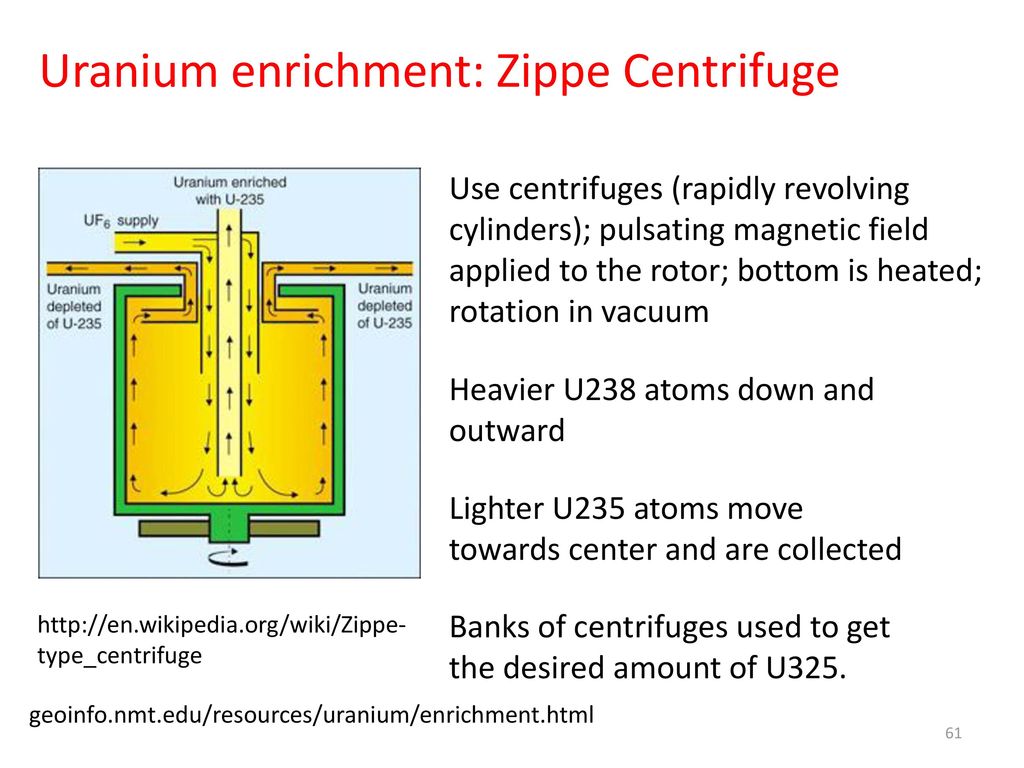 Обогащение урана. Центрифуга циппе. Циппе центрифуга газовая центрифуга циппе. Центрифуга для обогащения урана принцип действия.
