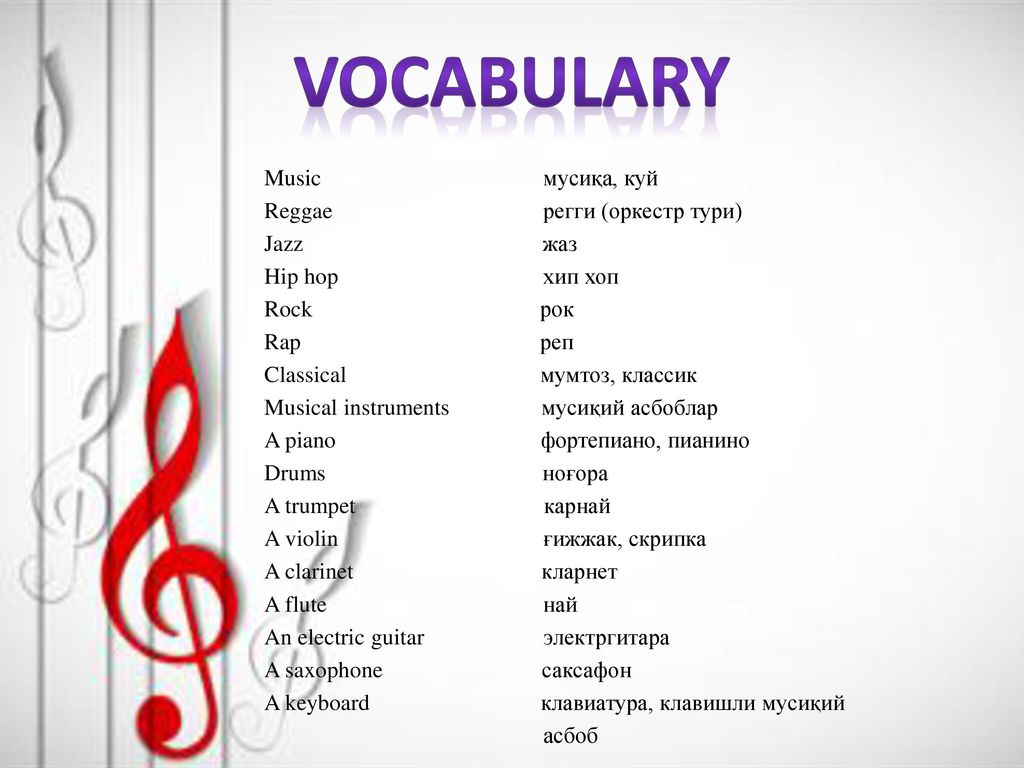 Какое название музыки. Музыкальные Жанры на английском. Виды музыки на английском. Vocabulary about Music.