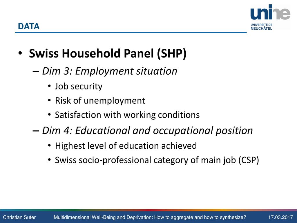 Swiss Household Panel (SHP)