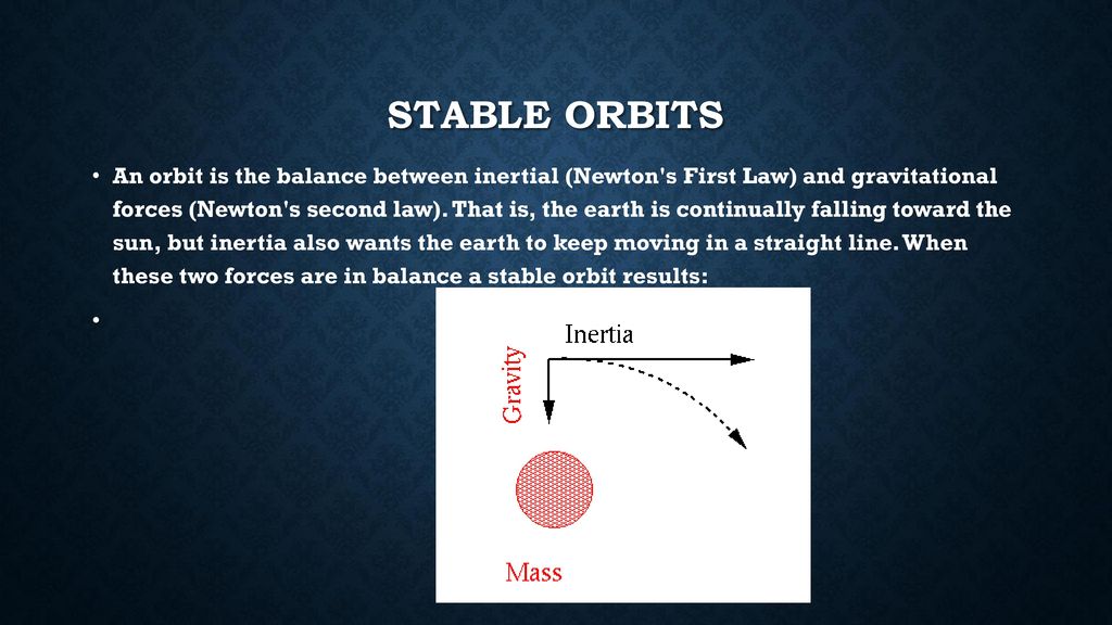Stable Orbits