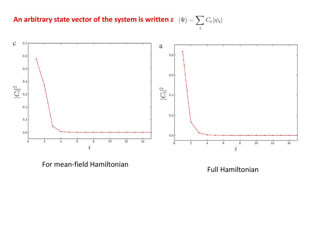 An arbitrary state vector of the system is written as