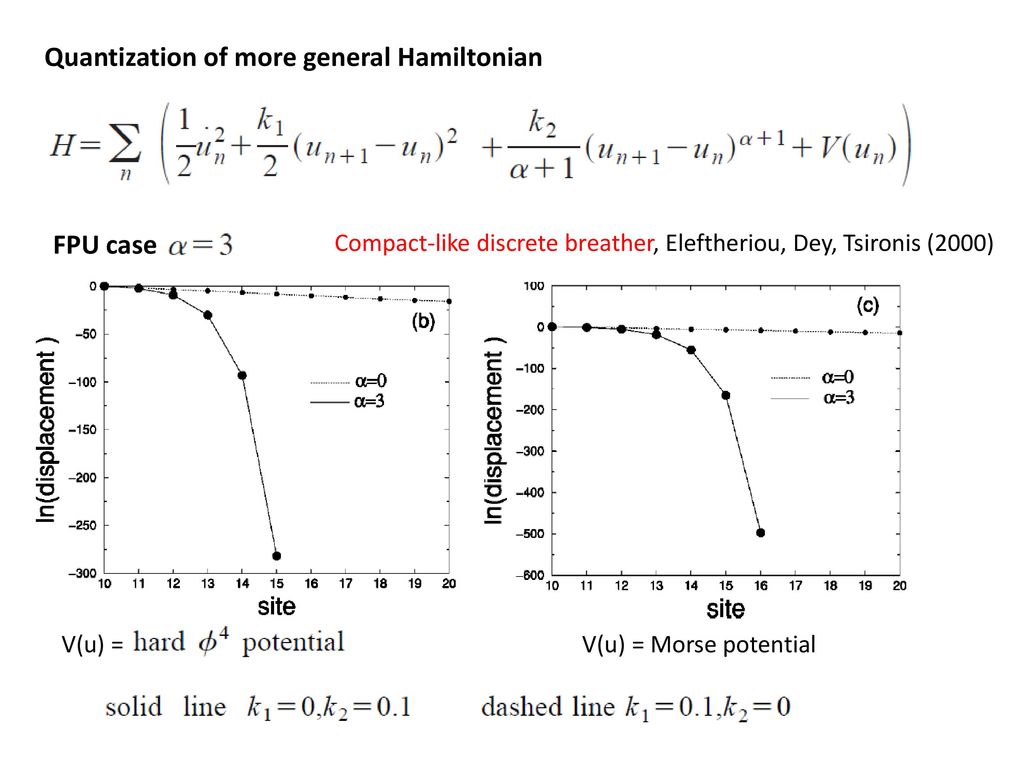 Quantization of more general Hamiltonian