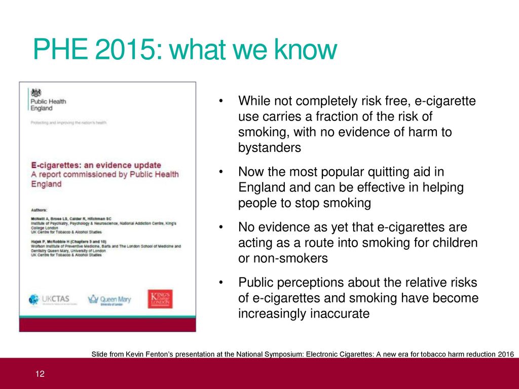 Electronic cigarettes: A new era for tobacco harm reduction Russ Moody  Health & Wellbeing Programme Lead Public Health England South West 21st. -  ppt download
