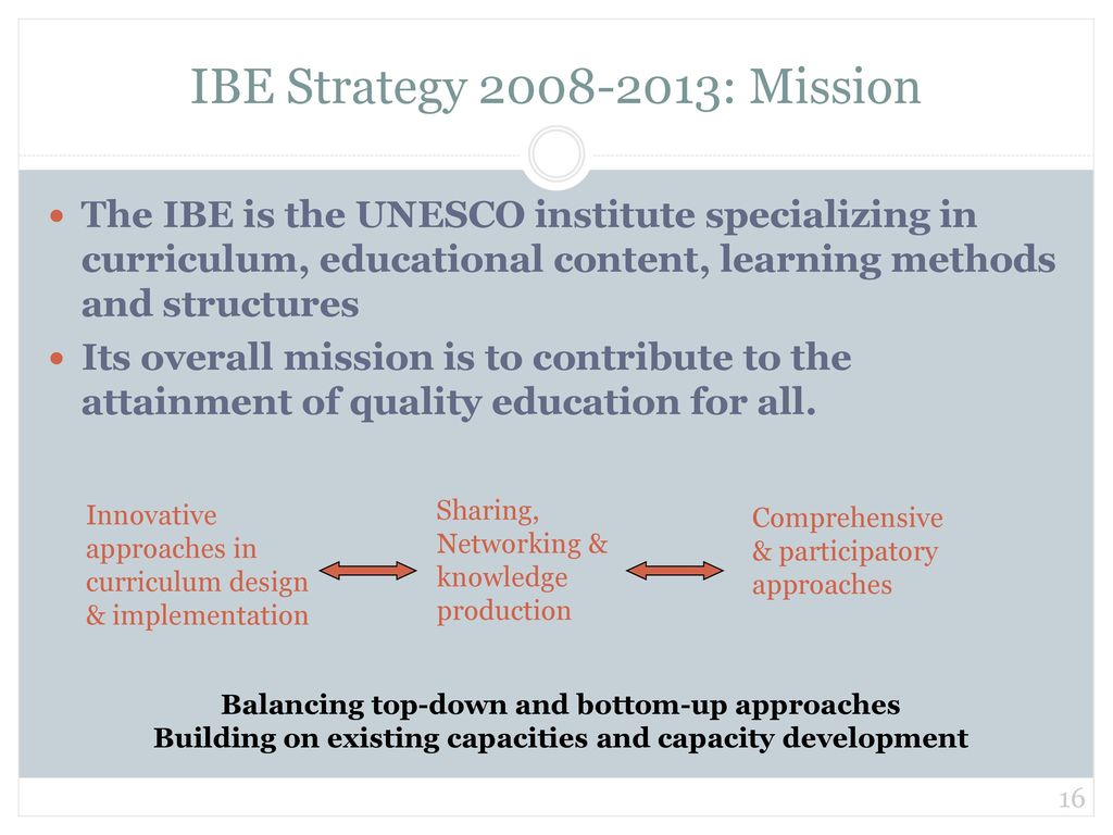 IBE Strategy : Mission