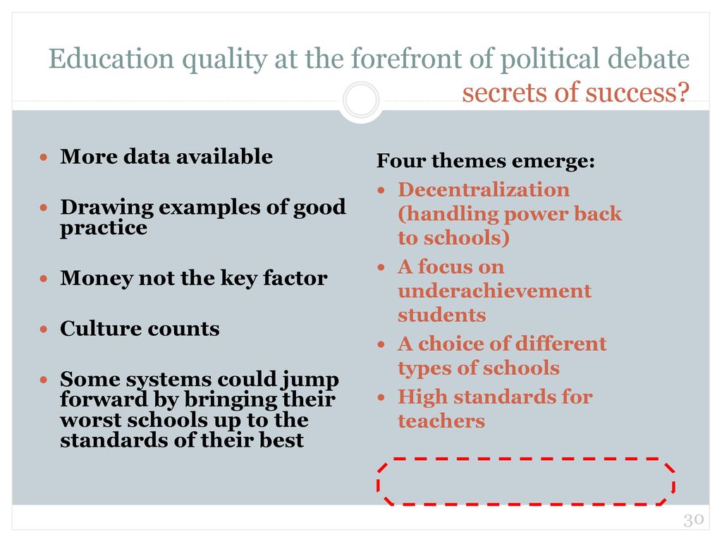 Education quality at the forefront of political debate secrets of success
